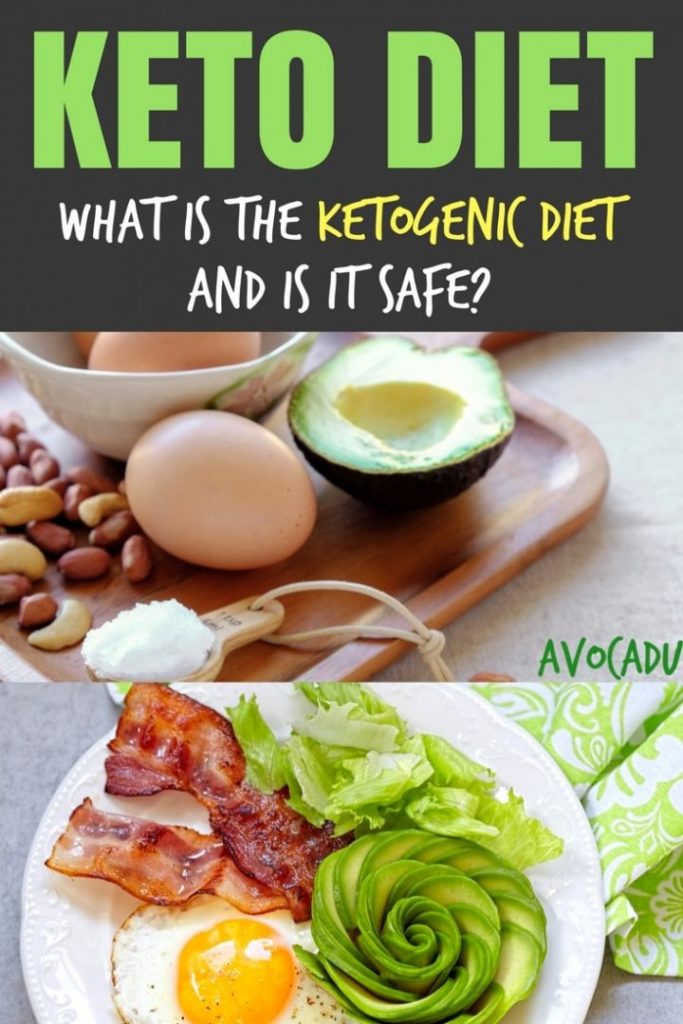 What-is-the-Ketogenic-Diet